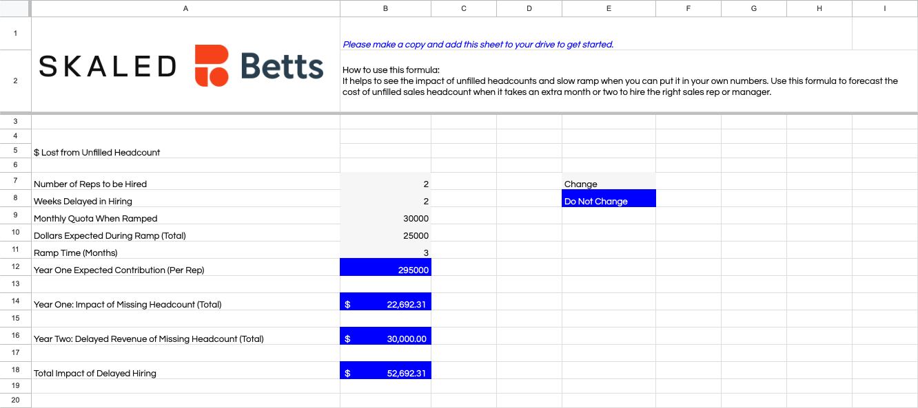 cost of open sales headcount and delayed ramp