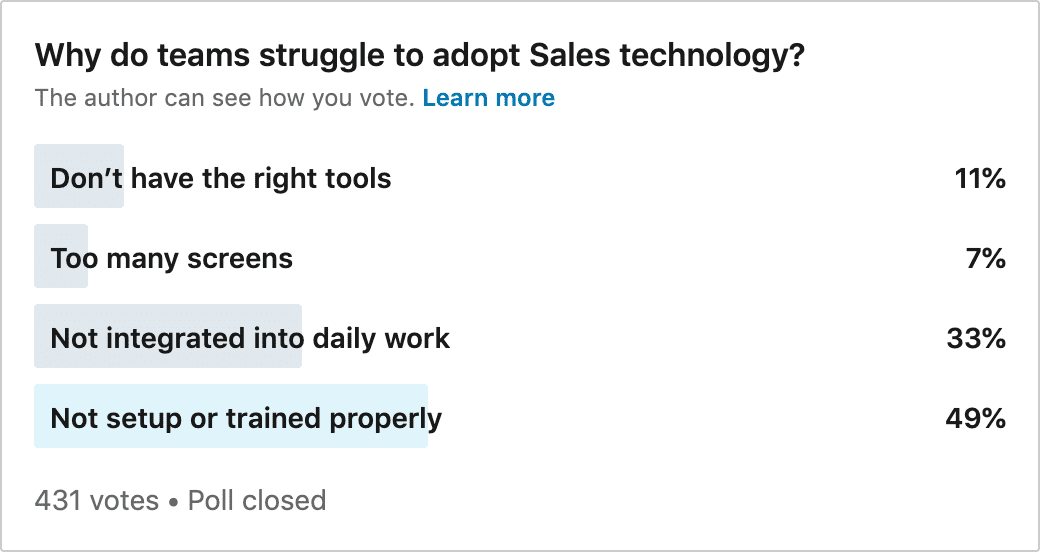 sales tech stack poll