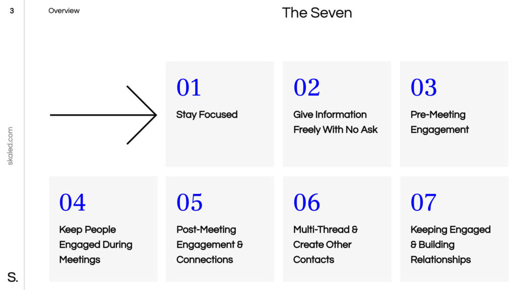 seven ways more executive meetings