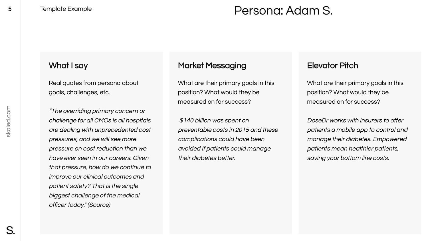 buyer persona messaging