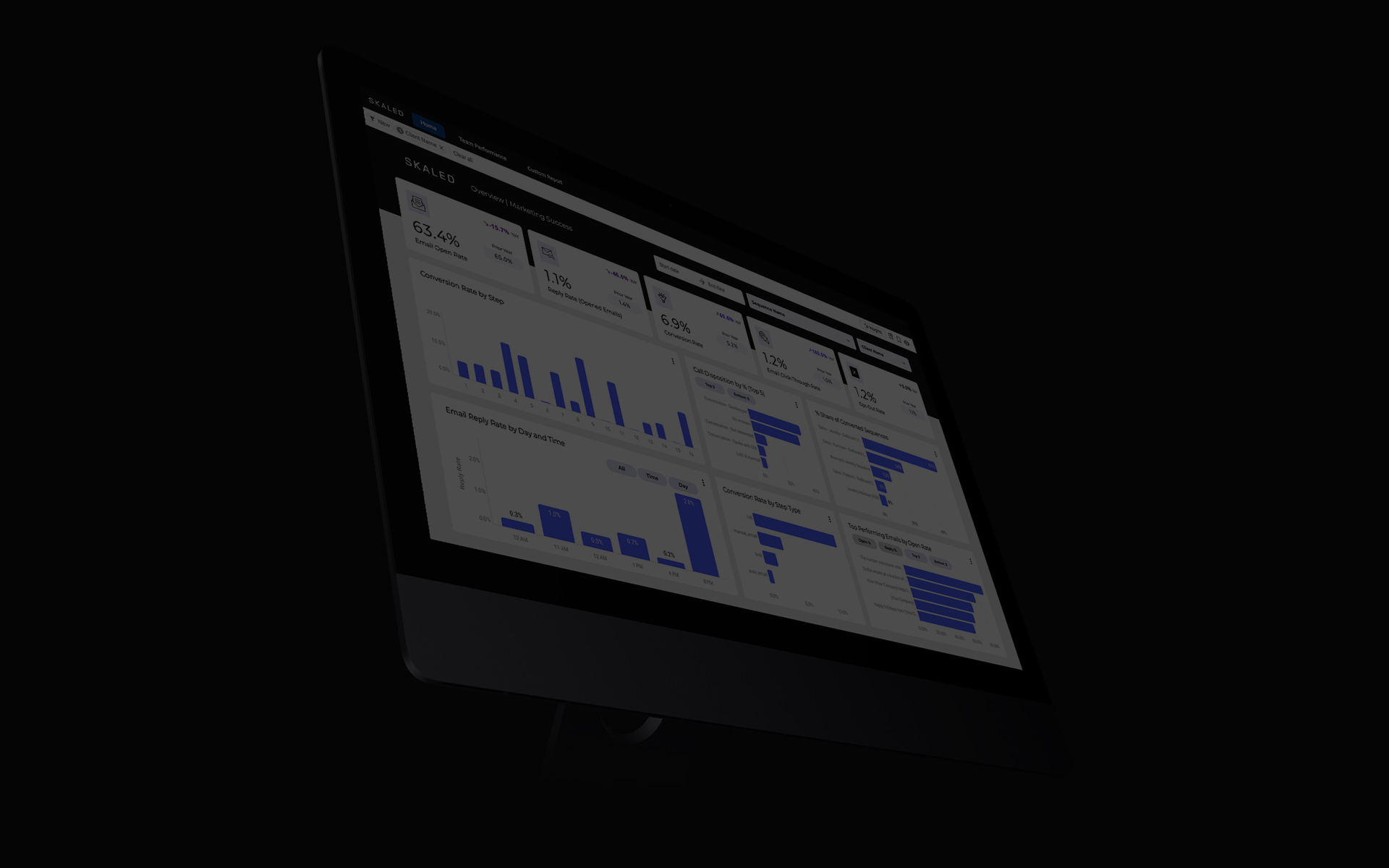 performance pulse dashboard