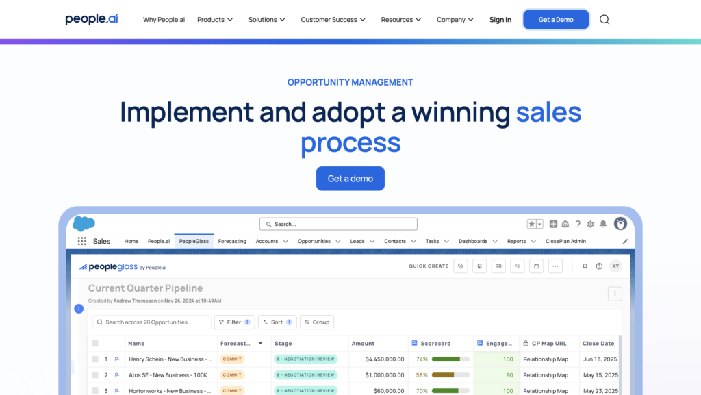 people ai sales process