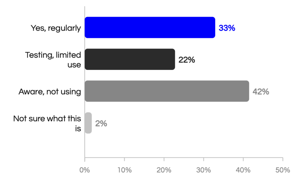 do ai automations complete gtm tasks for you